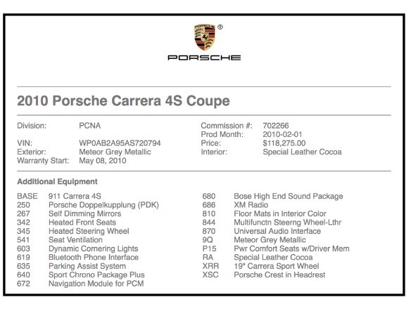 Used-2010-PORSCHE-911-Carrera-4S
